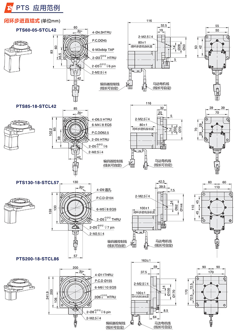 中空旋轉(zhuǎn)平臺PTS系列應(yīng)用范例