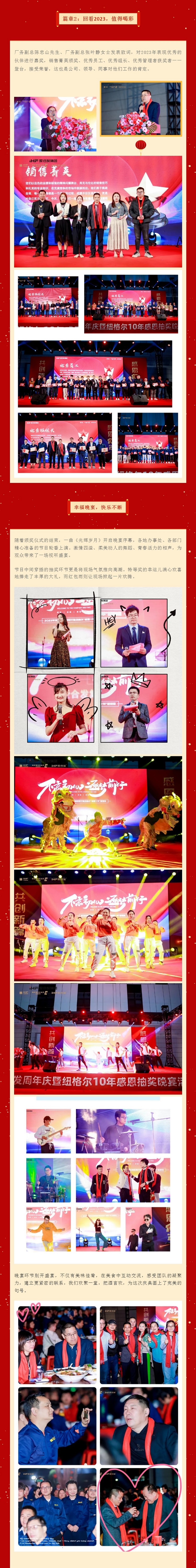 篇章2：回看2023，值得喝彩