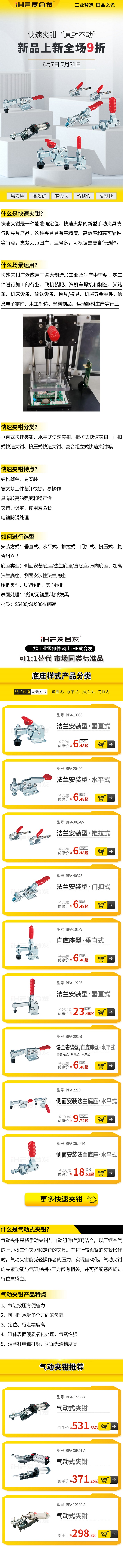 「產(chǎn)品上新」愛合發(fā)快速夾鉗特點(diǎn)！